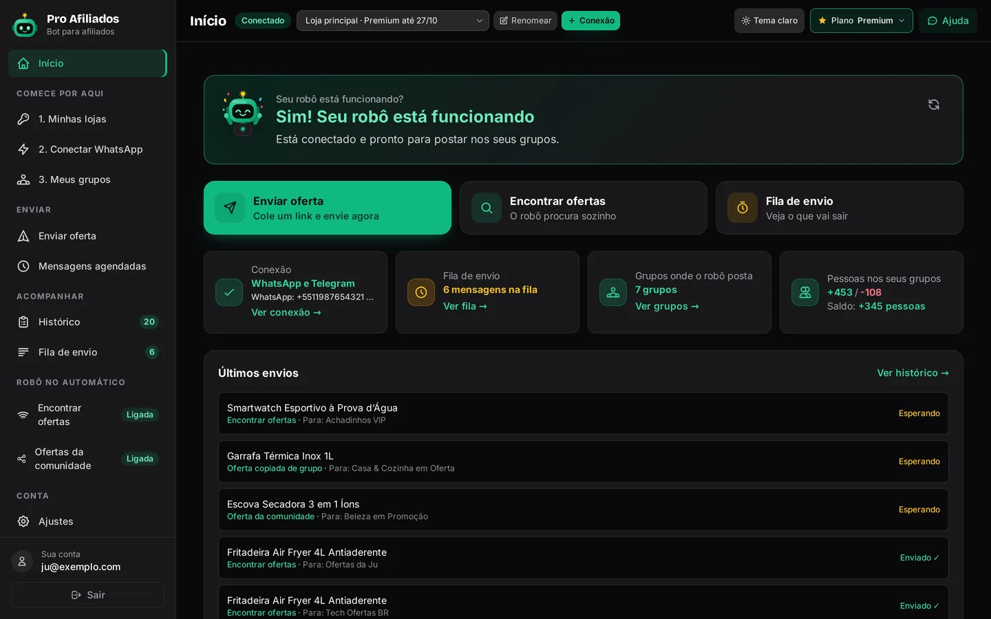 Tela inicial do painel do Pro Afiliados com o diagnóstico do robô e os resumos de conexão, fila e grupos